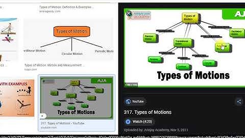 CLASS 6 SCIENCE [CH-11 Motion and Measurement of Distances] part 1