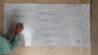 counting from 21-29, أعداد، گنتی