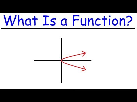 Video: Wat is een functie in pre calc?