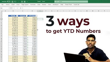 How to calculate YTD numbers in MS Excel? | 3 ways to get Year to Date Sales in MS Excel