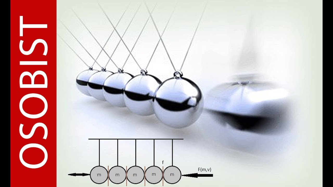 Способ удара по принципу "Маятника Ньютона" - YouTube