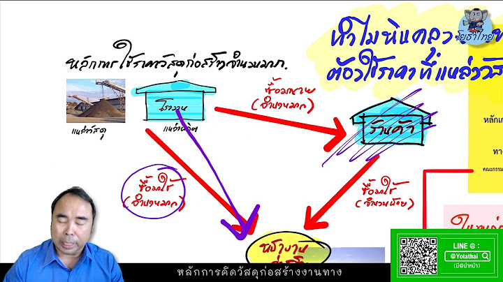 ตัวอย่าง หนังสือ ขอ อนุมัติ ใช้ วัสดุ ก่อสร้าง