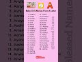 Baby Girl Names From A Letter Beautiful And Trending Names 2025 26