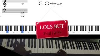 Video voorbeeld van "Miracle Worker by Glowreeyah Braimah ft Nathaniel Bassey | #PianoTutorial"