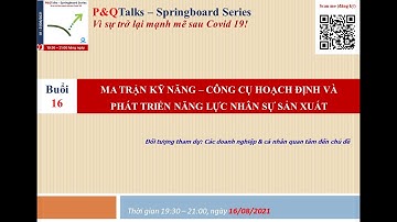 Springboard Talks số 16 - Ma trận kỹ năng - Công cụ hoạch định và phát triển năng lực nhân sự SX