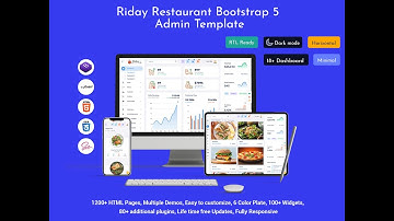 Restaurant Order Dashboard with Real-Time Sales Tracking and Kitchen Performance Insights