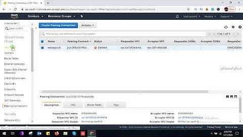 how to delete vpc in Amazon aws cloud   delete vpc