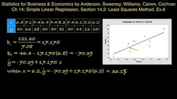 14.2: Simple Linear Regression, Least Squares Method - ex 6
