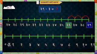 2nd Maths | Chapter#17 | Topic#03 | उदाहरणांचा सराव | Marathi Medium screenshot 5