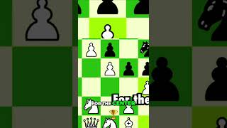 In a Chess War Strike First | Chess Memes #08