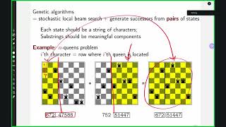 AI Online Class - 01/02/26 | Genetic Algorithm | Local Search
