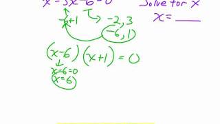 Math30S Pre-Calculus Week 4  Part 1 of 2