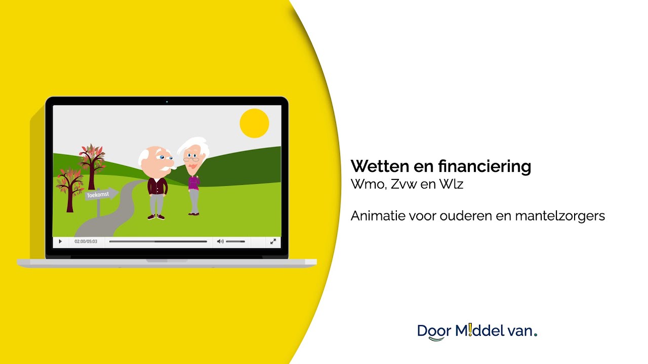 Door Middel Van Animatie Uitleg over financiering van de ouderenzorg: Wmo Wlz Zvw
