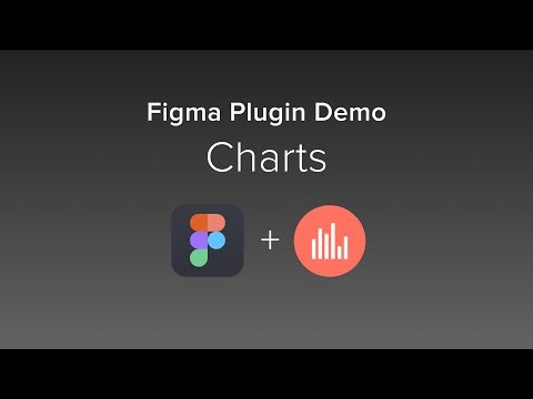 Figma Charts