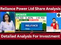 Reliance power share  reliance power share latest news  reliance power share news  rpower share