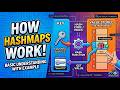 HashMap Implementation with Example