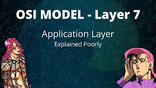 LAYER 7 - The Application Layer