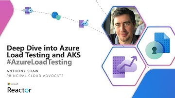 Deep Dive into Azure Load Testing and AKS | #AzureLoadTesting