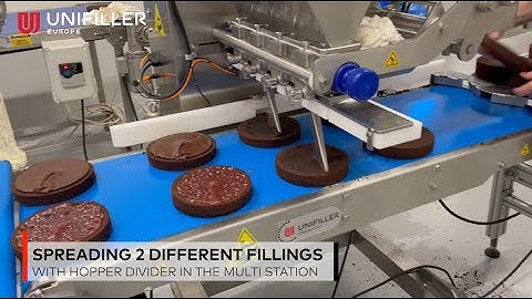 The Unifiller Cake Line 2024 - there