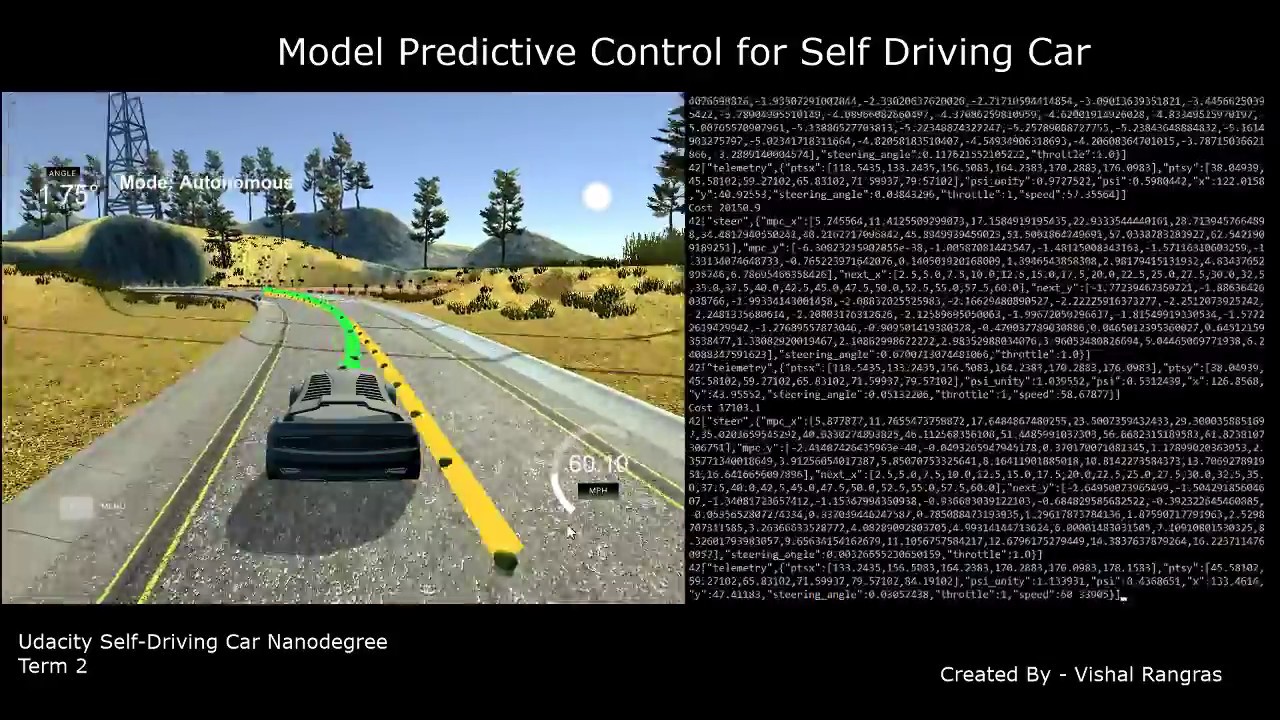 Model Predictive Control - YouTube