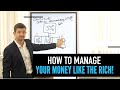 How To Manage Your Money Like The Rich!