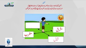 AFAQ Iqbal series Grade-3 Social Studies Unit-1(worksheet#1-7) Students ResourcePack Teaching Videos
