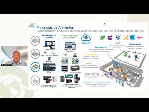 Cómo optimizar el almacenamiento de datos del IoT: opciones y casos de uso populares - Video