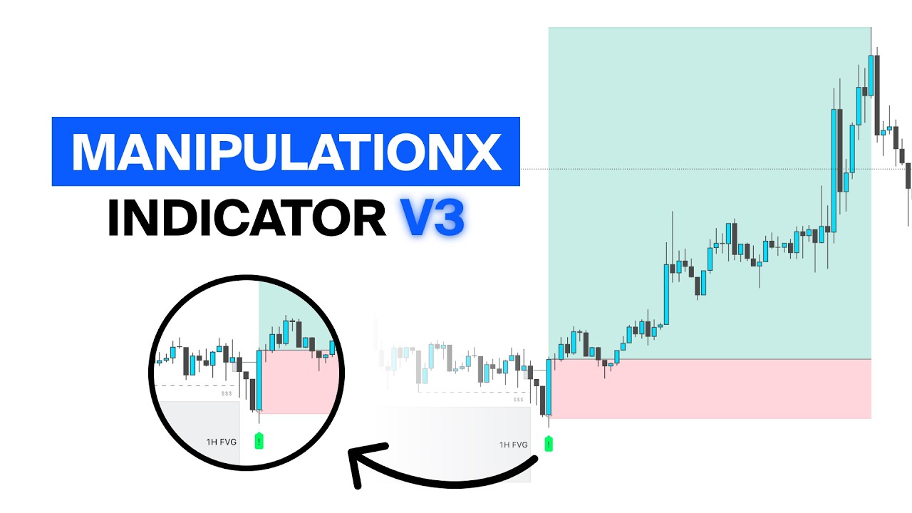 Полное руководство по ManipulationX V.3 | V-образные iFVG, магниты ликвидности, SMT-дивергенции и...