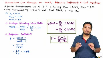 Transmission Line Example on VSWR, Reflection Coefficient & Load Impedance in Microwave Engineering