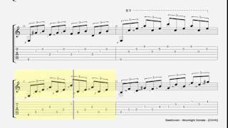 Beethoven Moonlight Sonata Guitar classic tablature, S3MN chords