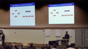 Jim Dowling: Tensorflow and GPU support on Hops Hadoop