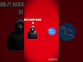 #cyberpunk2077#computersecurity#computerscience#computertips#cybersecurity#ubuntu#msk