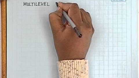 3. Process Management - 2