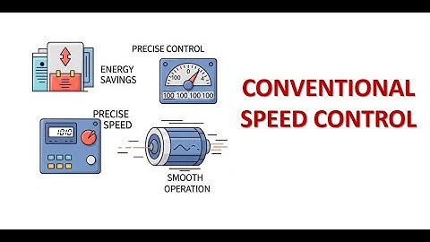 IM Chapter6-Video2:  Speed control techniques