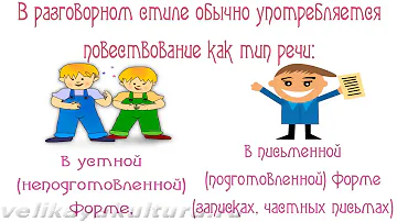 Разговорный стиль речи - стилевые черты и языковые средства