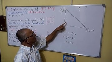 Permutation & Combination, IIT SUMS