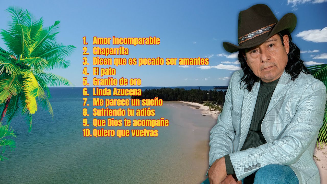 Lo Mejor 2024 de Tommy Ramírez y Sus Sonorritmicos - Video Mix