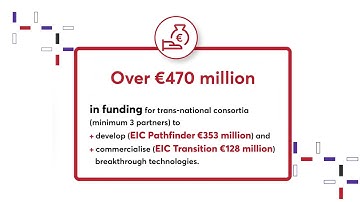 EIC Work Programme 2023 - What are the main elements?