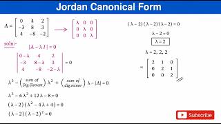 Jordan Canonical Form | Matrices |  All Universities