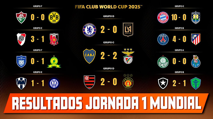 RESUMEN COMPLETO JORNADA 1 MUNDIAL de CLUBES 2025 TABLA de POSICIONES y RESULTADOS ACTUALIZADOS