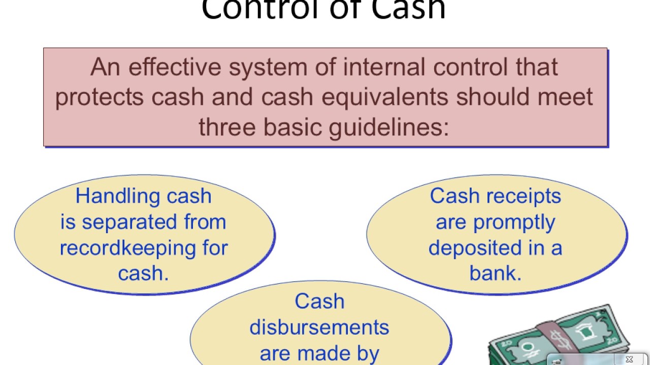 Internal 8. Cash контроль. Effective Cash. Sox контроль что это. Cash in Bank IFRS.