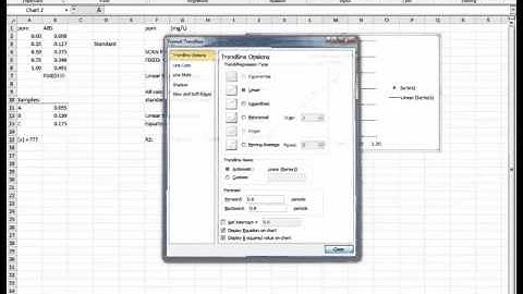 UV/Vis Video:  Calibration Curve Part 2