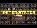 Presidents of the united states timeline 17322023