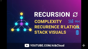 Recursion in Data Structures: Easy Explanation + Time Complexity & Recurrence Relations