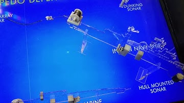 Passive Sonar operation .