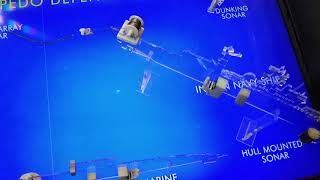 Passive Sonar operation .
