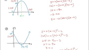 M An HL1 blue Ch 14 part 2 quadratic graphs, intersections, applications