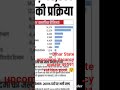 बिहार में नौकरी की बहार ! जल्द भरे जायेंगे करीब 49591 पद , बेरोजगार युवाओं के लिए सुनहरा मौका!🤗