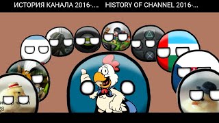 COUNTRYBALLS | ИСТОРИЯ КАНАЛА|HISTORY OF CHANNEL 2016-....