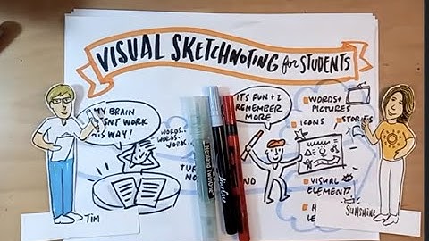 Visual Sketch Noting for Students (Art of Awakening)